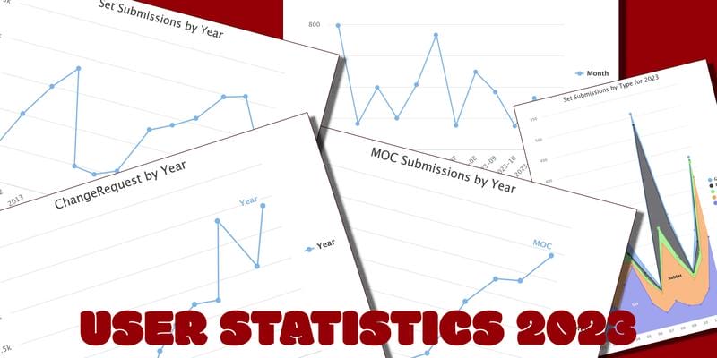final-2023-statistics-–-users-edition