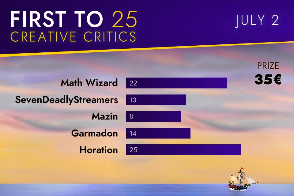 WINNER of the “First to 25” Critic Challenge is…