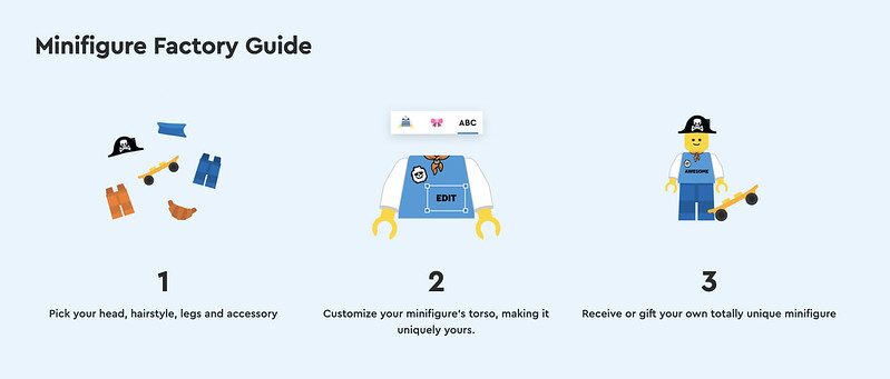 Minifigure Factory Online Expands To New Region